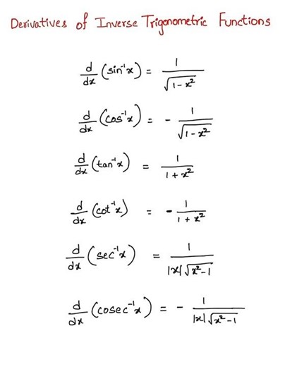 Inverse Trigonometric Derivatives – Quick Formulas (JEE)