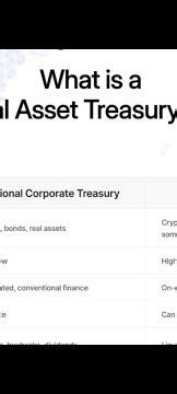 #interlink Digital Asset Treasury