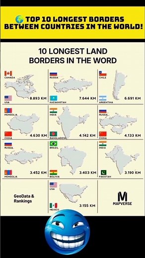 🌍 Top 10 Longest Land Borders Between Countries in the World | Geography Facts 2025