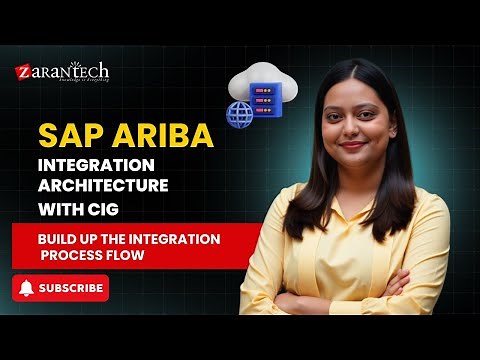 Build up the Integration Process flow | SAP ARIBA Integration Architecture with CIG