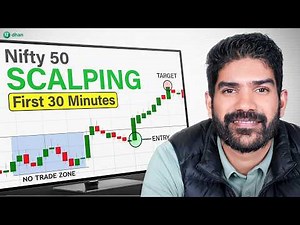 First 30 Minutes Scalping Strategy for Nifty 50 (High-Probability Setup)