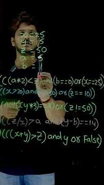 Examples on Operators in Python