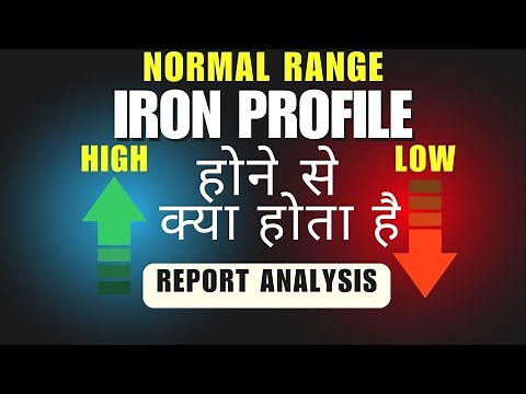 Iron profile test report interpretation | Iron test normal range | Iron panel test report