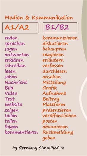 Level Up Your German in Minutes ⏱️ (B1 Vocabulary)