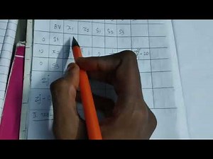 Simplex method / Linear programming / Tamil