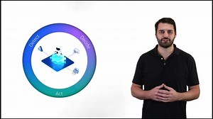 AIOps on IBM Z:  Anomaly resolution using log data