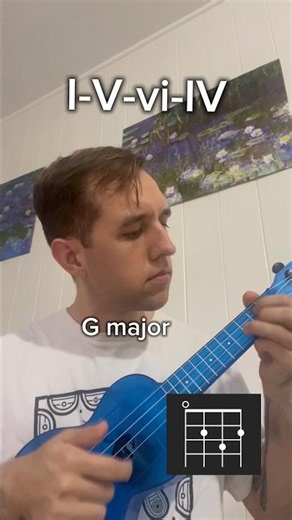 Day 1 of learning to play ukulele because an elderly man asked me to. I’ll understand the instrument