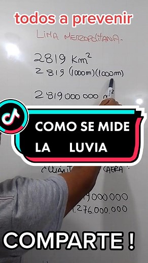#AprendeEnTikTok #SabiasQue cómo se mide la lluvia