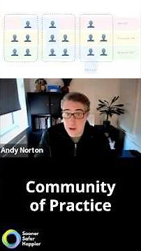 What are Communities of Practice?