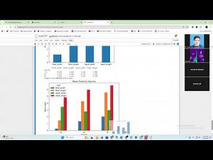 how to use Ai for script generating in python: Python 22