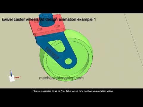 swivel caster wheels 3d design animation example 1
