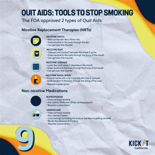 Day 9 - Quit Aids: Tools to Stop Smoking The FDA approved 2 types of Quit Aids: Nicotine Replacement Therapies (NRTs) and Non-nicotine Medications Kick It California | Lake County Health Services | Facebook