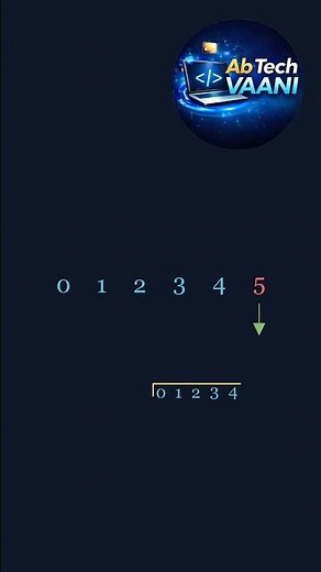 Python is secretly doing this 😳 | range(5) explained