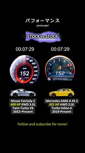 Nissan Fairlady Z vs Mercedes-AMG A 45 S 🔥 #nissanfairladyz #mercedesamg #streetrace #jdmperformance #jdmbengkel | JDM Performance