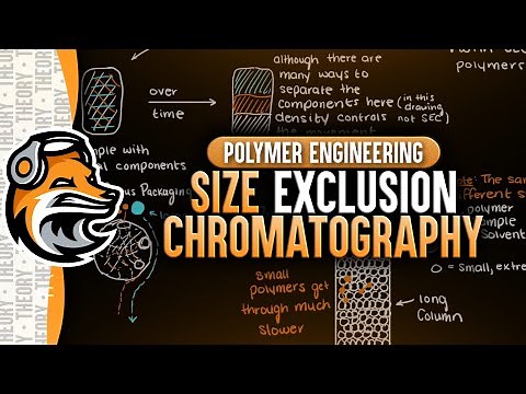 Size Exclusion Chromatography (SEC) | Polymer Engineering