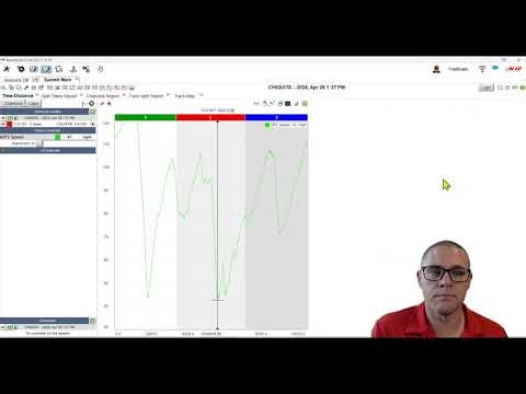 Race Studio 3 Analysis panel resizing and editing