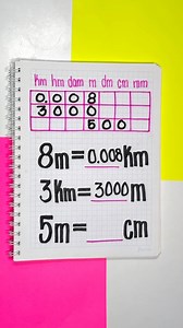 239K views · 9.5K reactions | CONVERSIONES DE UNIDADES DE DISTANCIAS ⚡️ | Estudia Con Marisol | Facebook