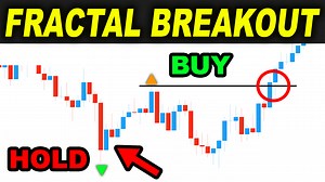 I tested FRACTAL Breakout Trading Strategy 100 TIMES and then this happened... - Trading Rush