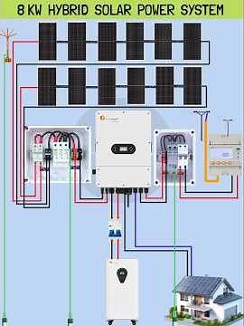 8 kw Hybrid solar power system animation wiring diagram #hybridsolar #hybridpower #hybridinverter