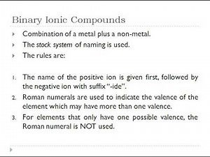 Naming Binary Compounds