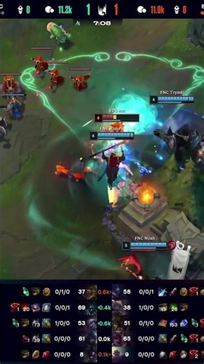 Fnatic's CLEAN Passing Play | LEC Shorts