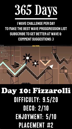IS THIS THE BEST SLOW WAVE CHALLENGE??? #gd #wave #creative
