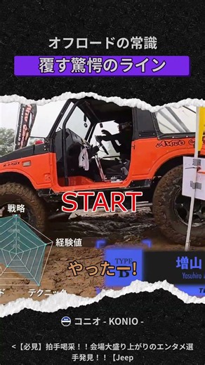 オフロードの常識_覆す驚愕のライン【Jeep Wrangler／ランクル／プラド／PRADO／ラングラー／ルビコン／ジムニー】