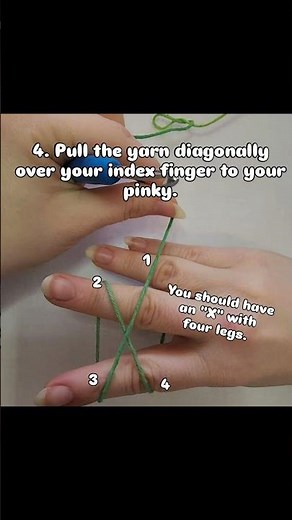 How to: Magic circle (MC) for lefties