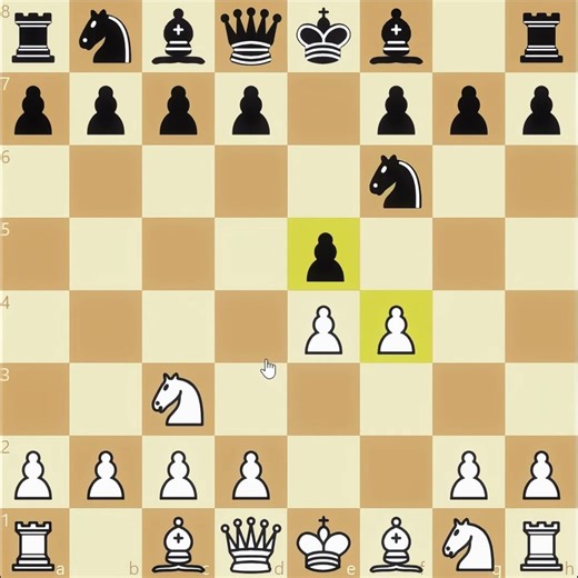 Vienna Opening Knight win in just 5 moves