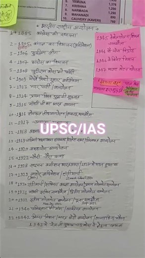 motivational story #iastinadabimam #motivation video 🇮🇳🇮🇳#motivation song