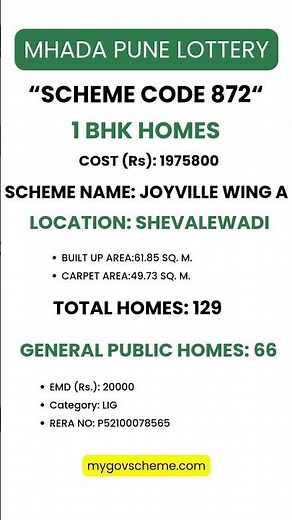 Pune MHADA Lottery 2025 | Scheme Code 872 | Secure Your Future with MHADA Homes