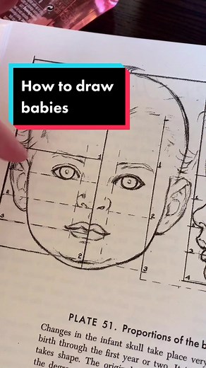 Did someone say a rushed baby drawing tutorial? #art #illustration #arttutorial #babydrawing #babydrawingtutorial #drawingtutorial