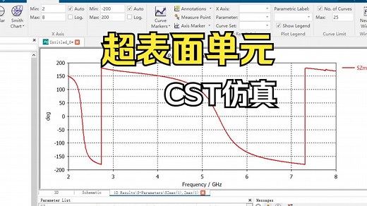 超表面单元（Metasurface Unit）CST仿真教程