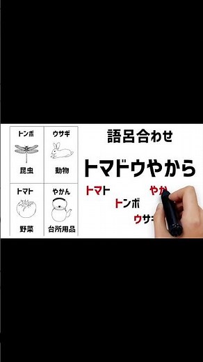 [Senior Driver Course] How to Memorize Illustrations for the Cognitive Function Test (Pattern B2)...