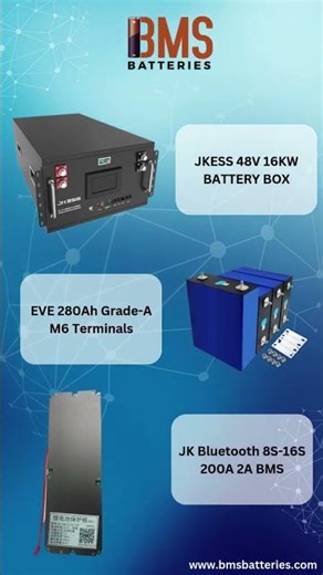 The 48V 16KW Battery Kit with Home Solar and JK BMS 200Amps