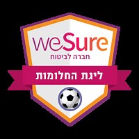 משחק ליגת החלומות | ערוץ הספורט