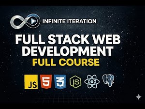Full Stack Web Development: Id and Classes in HTML