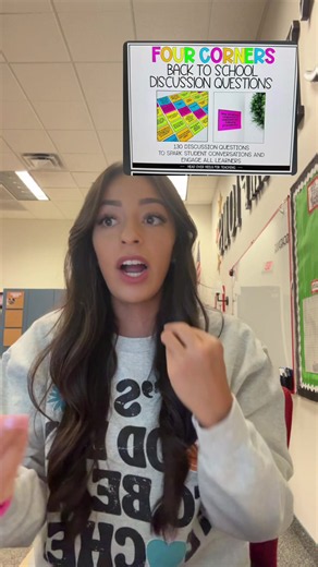 Student Led Classroom Tips: 4 Corners Discussion Cards for Student Communication