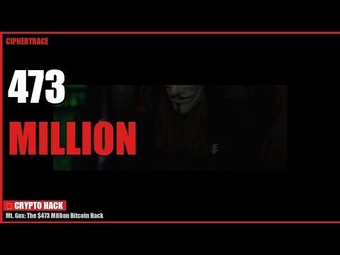 Mt. Gox: The $473 Million Bitcoin Hack