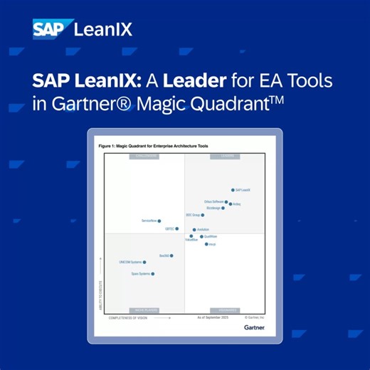 Gartner Magic Quadrant 2025.mp4