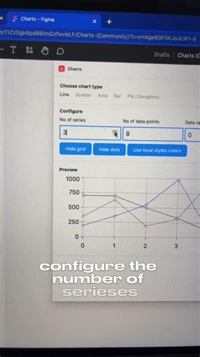 The charts plugin in Figma is so helpful- If you havent... #Shorts #johnathan.ux