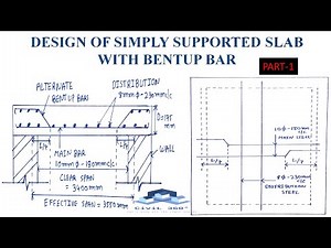DESIGN OF ONE WAY SIMPLY SUPPORTED SLAB WITH BENT UP BAR || PART-1