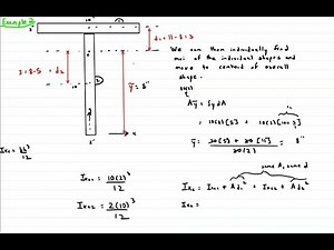 Statics Lecture 13 (Area Moment of Inertia and Parallel Axis Theorem)