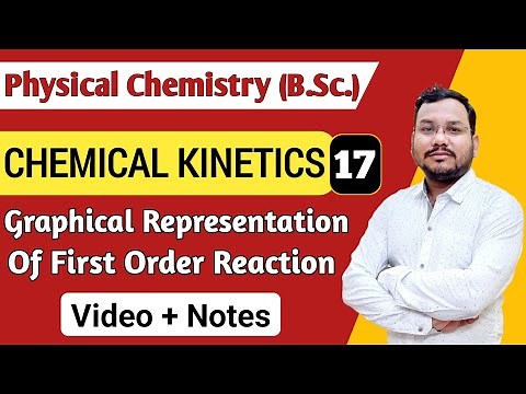 Graphical Representation of First Order Reaction | Chemical Kinetics BSc 1st Year Chemistry