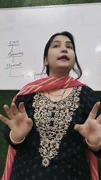 class 9# chemistry chapter 2