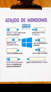 1.3M views · 10K reactions | ✅ Aprende atajos de Windows ✅ | Aprende con Junior | Facebook