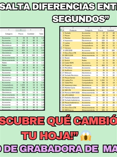 Compara Dos Hojas y Resalta las Diferencias con Macros en Excel Cap 56 #sepamosexcel #macrosexcel Aprende a comparar dos hojas en Excel y resaltar automáticamente las diferencias con solo una macro. Ideal para revisar datos, validar reportes o detectar cambios de forma rápida y visual. #sepamosexcel #sepamosexcelcurso #sepamosexcelviral #excelsepamos #usarexcel #sepamosexcelmacros #macrossepamosexcel #macros #gradorademacros #grabarmacros #excelmacrostutorial #macrosexcel #excelexclusivo #exclus