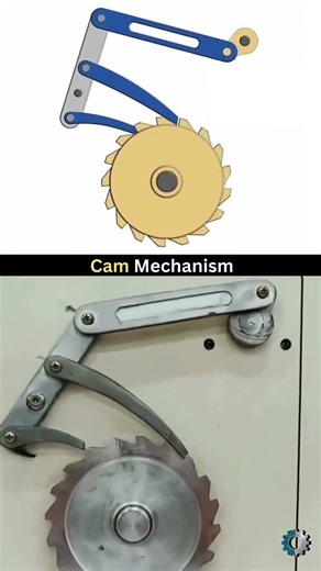 How a Cam Indexing Mechanism Works! ⚙️ (Animation vs. Real)#shorts