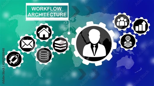Workflow Architecture Diagram with Global Map Background. digital performance icons showing teamwork, speed, goals, and key performance indicator tracking.