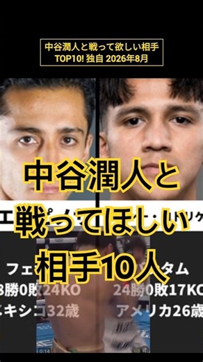 🔥Top 10 Opponents We Want to See Fight Junto Nakatani (Independent Ranking) #Boxing